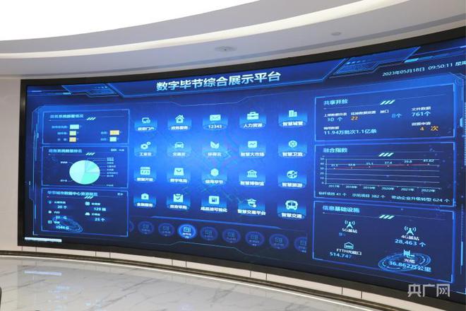 貴州七星關 以信息系統集成服務為引擎，聚焦數字經濟助推高質量發展